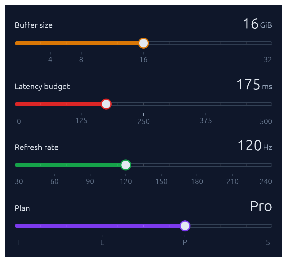 Metric sliders