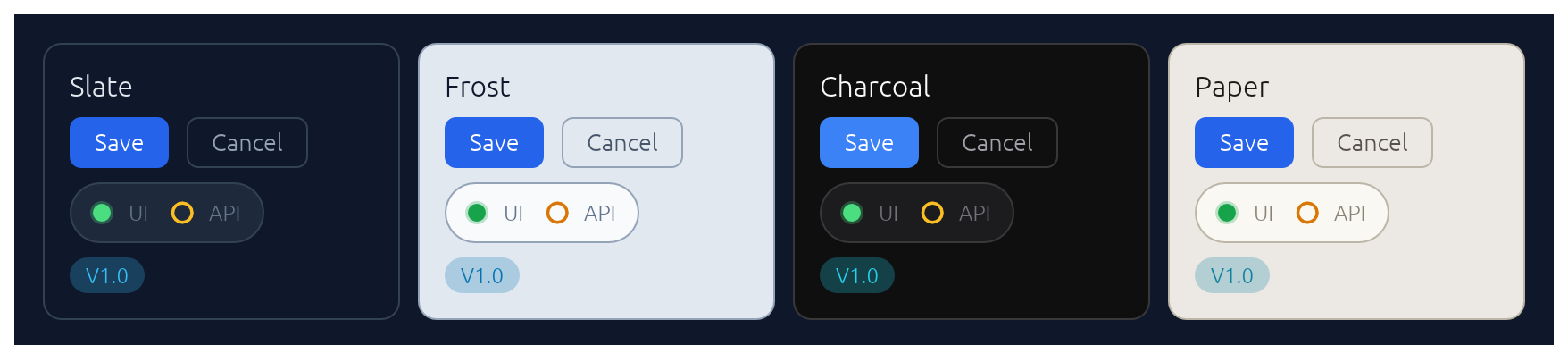 Built-in themes — Slate, Frost, Charcoal, Paper