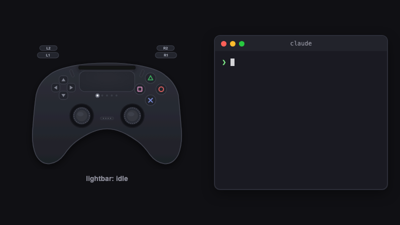 Lightbar status colors follow the focused session