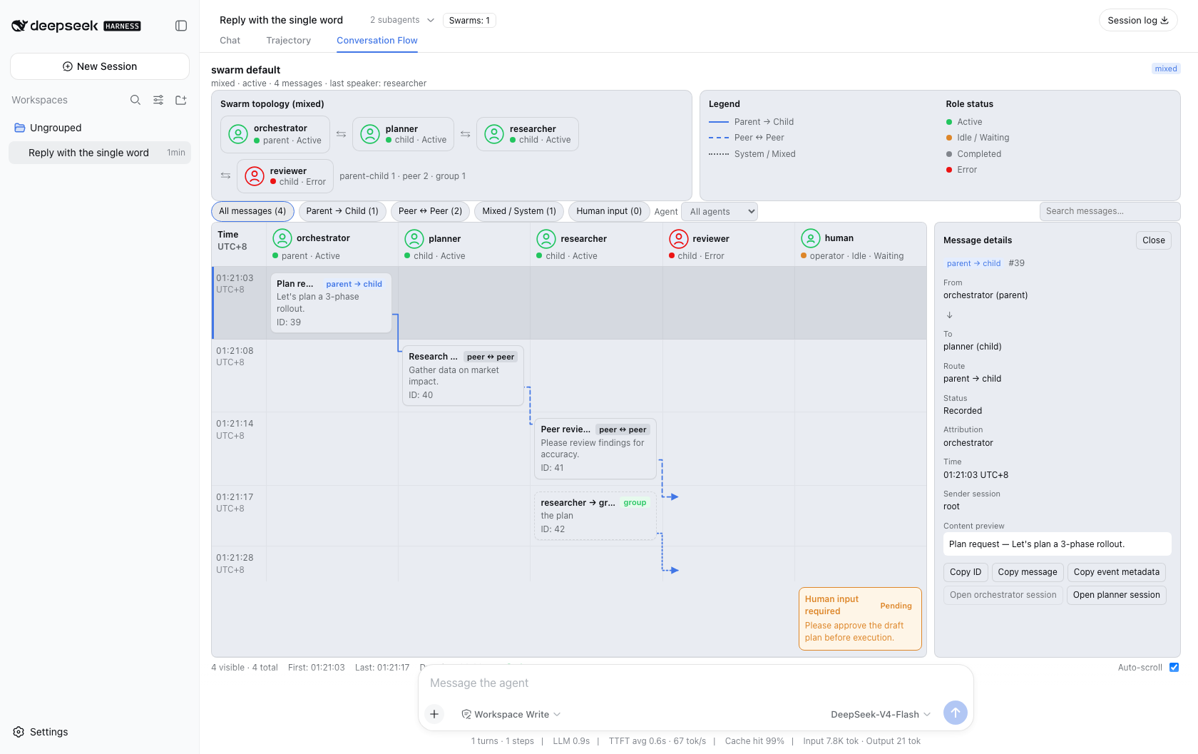 dsh-swarm-panel Conversation Flow in the DeepSeek Harness web shell
