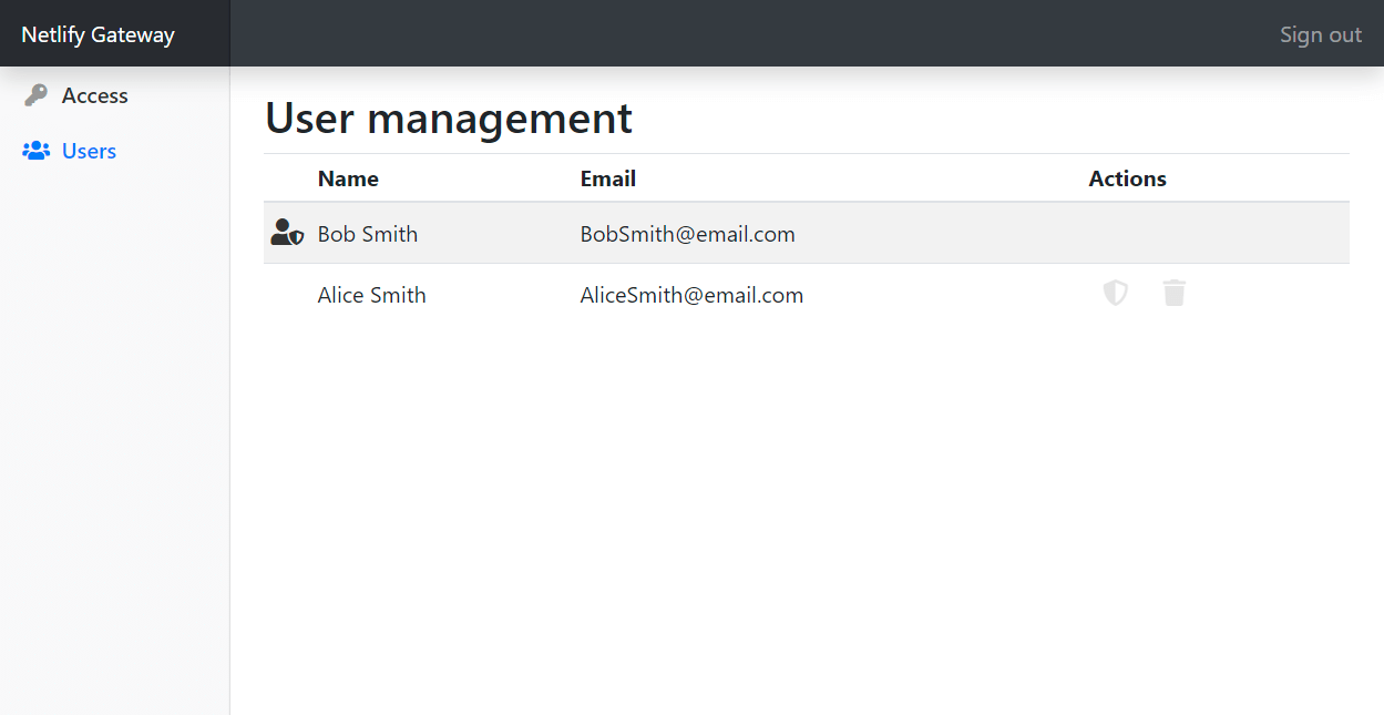 Screenshot of the user management page