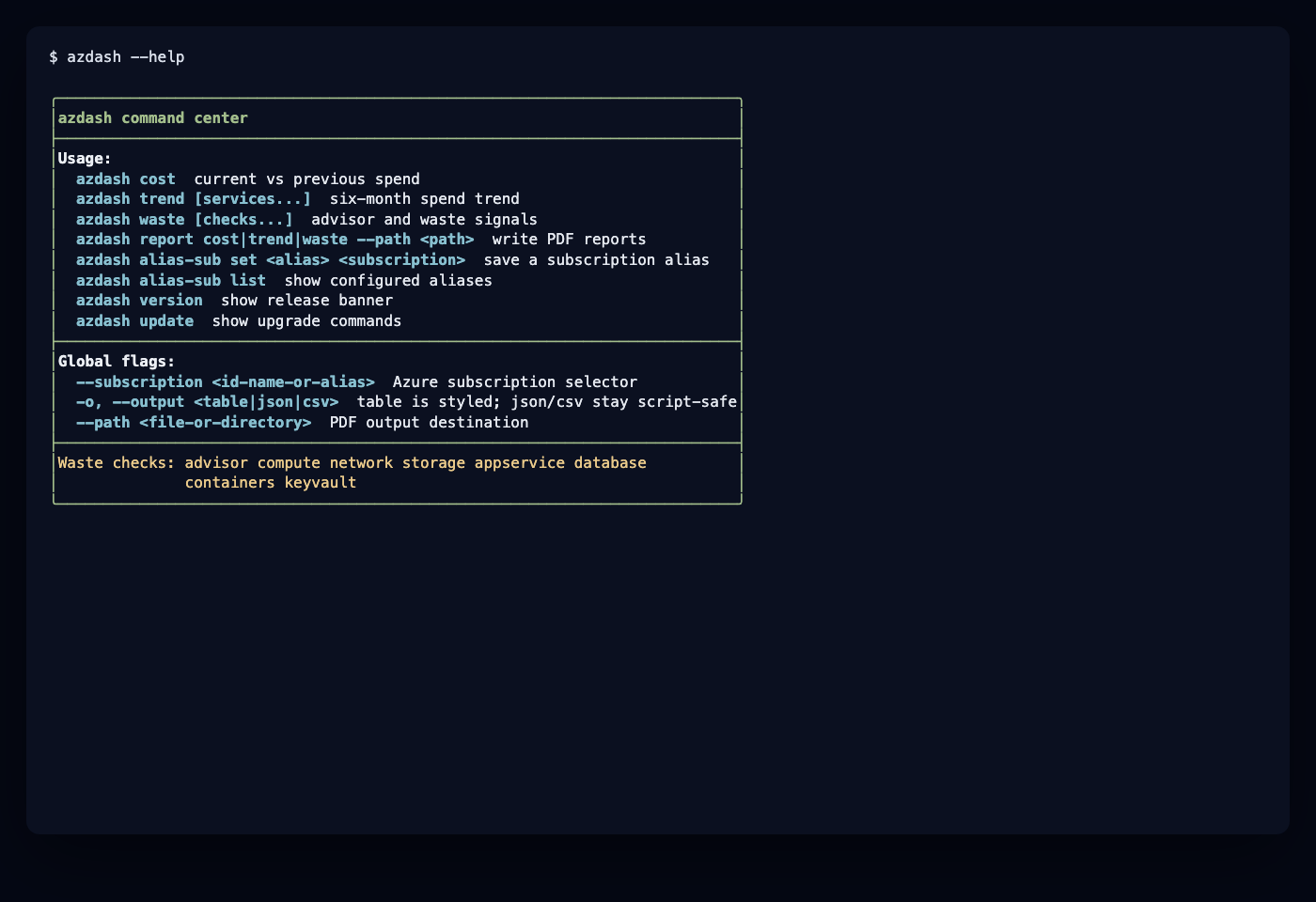 azdash help command center