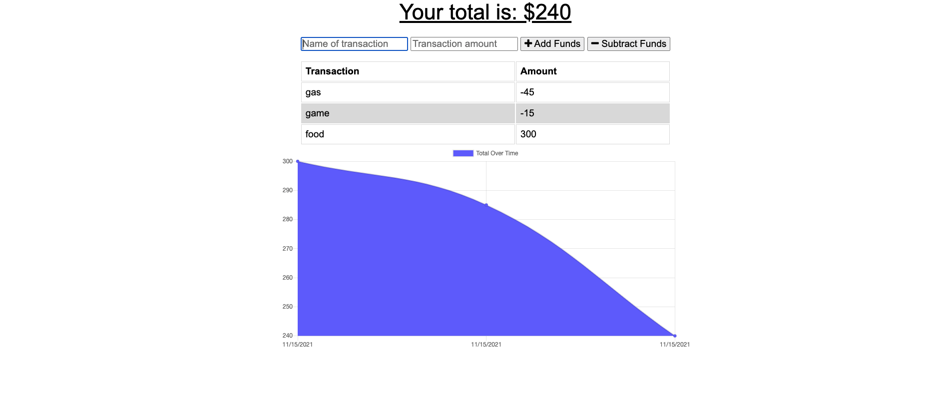 budget-tracker