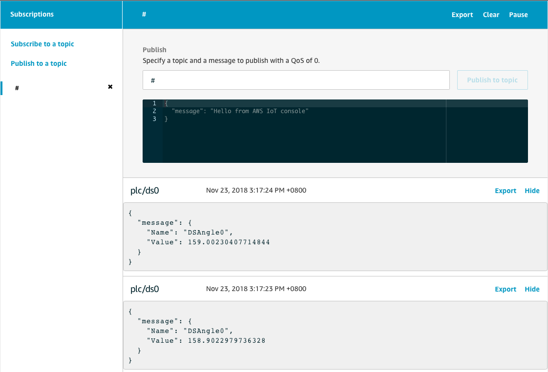 Node Red topic iot