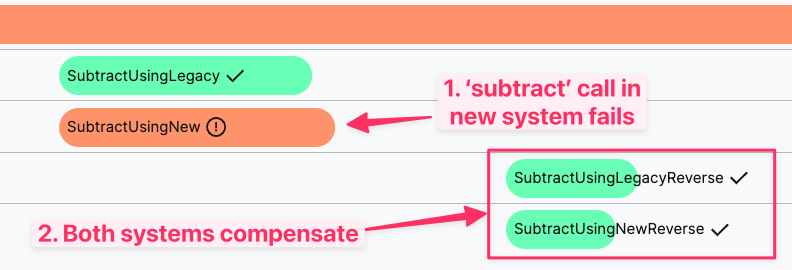 Temporal UI for Compensation Subtract Workflow