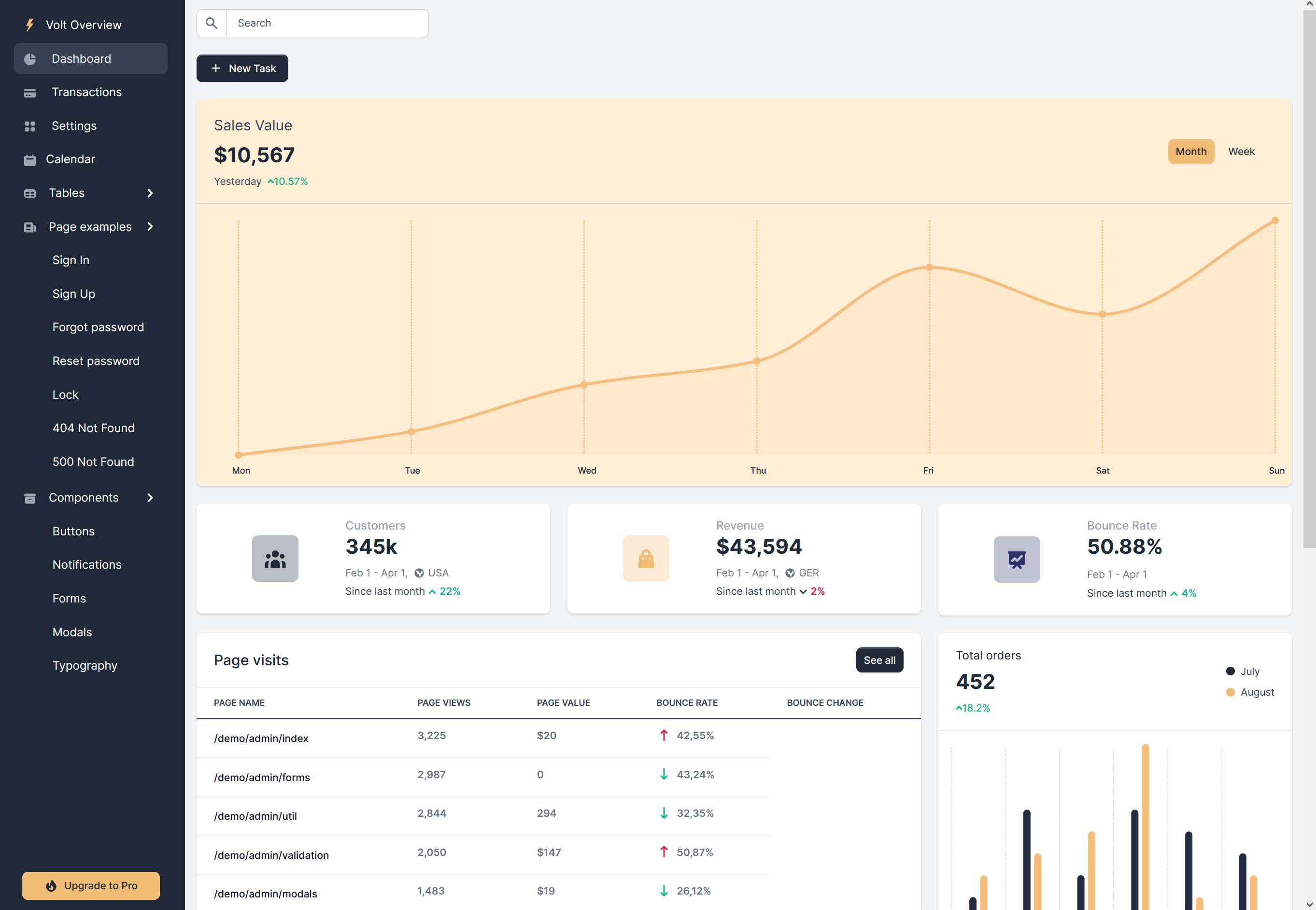 dash-flightdeck-dashboard-template-dash-python-plotly-community-forum