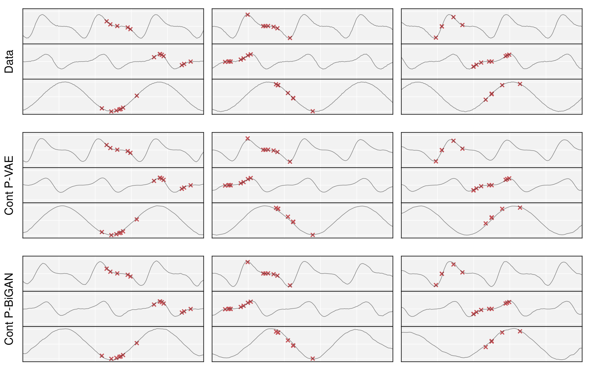 time series imputation