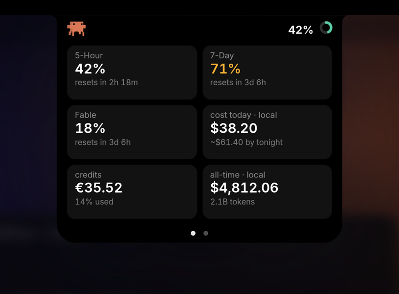 Claude limits page: 5-Hour, 7-Day and Fable limits with reset countdowns, today's cost, credits and all-time spend