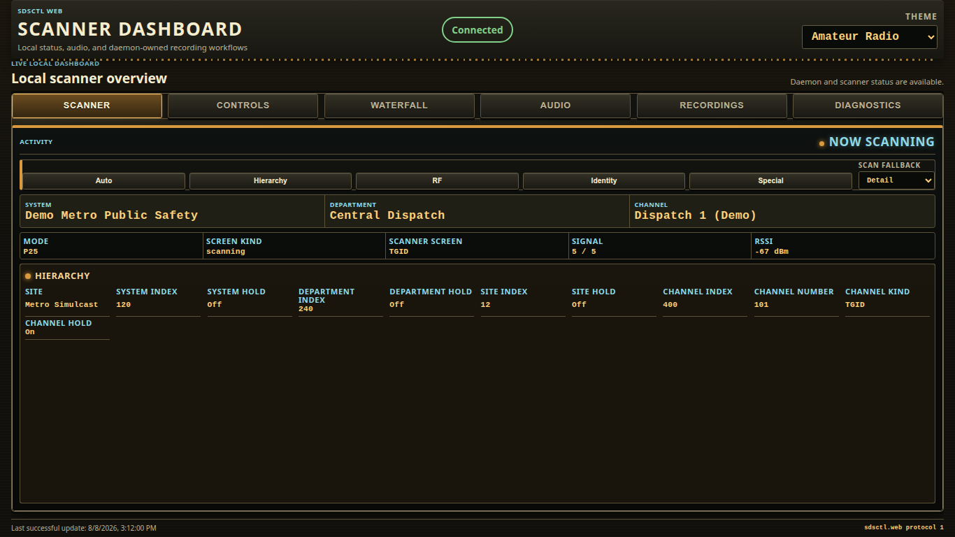 Amateur Radio theme at 1366x768