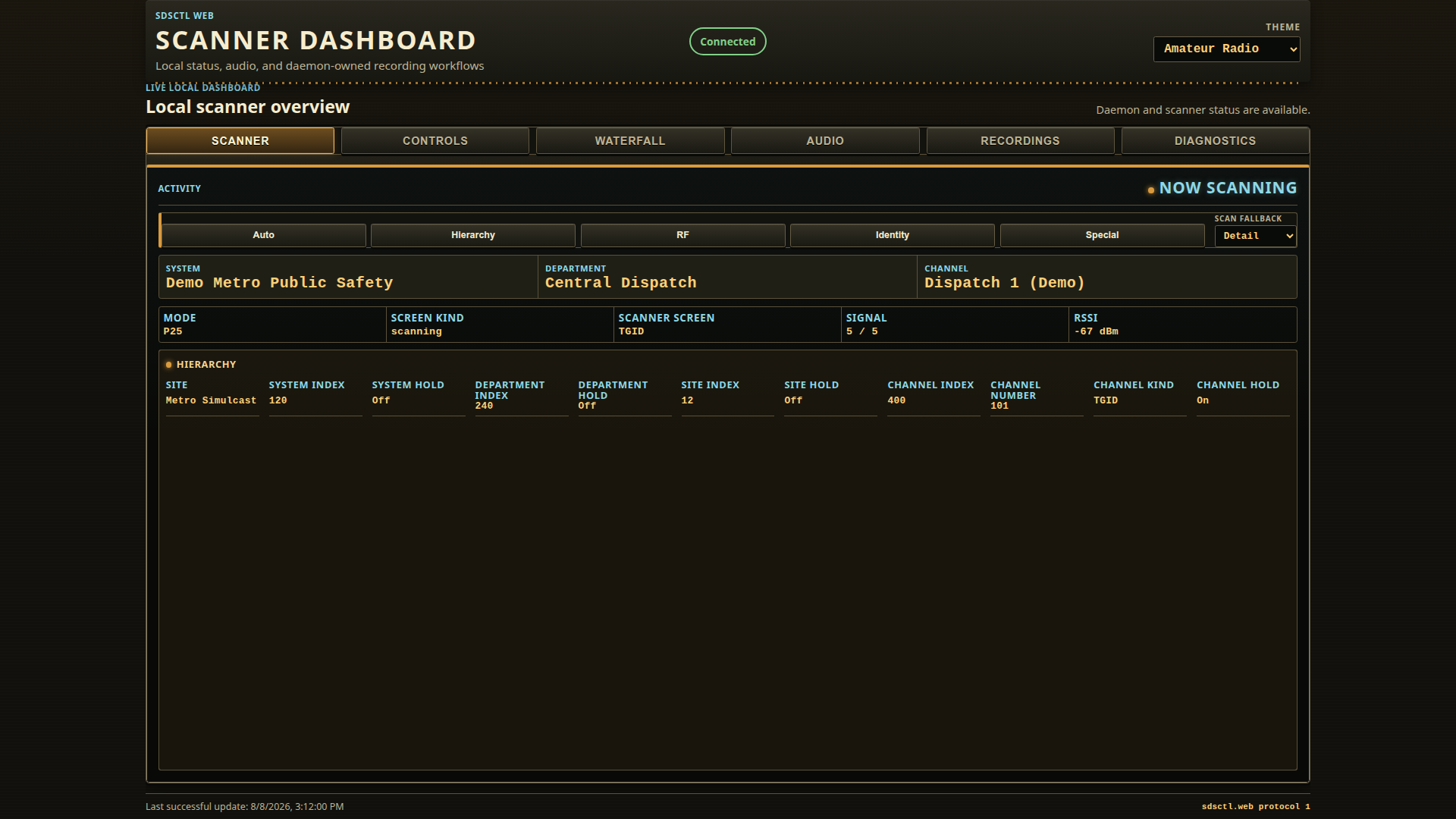 Amateur Radio theme at 1920x1080