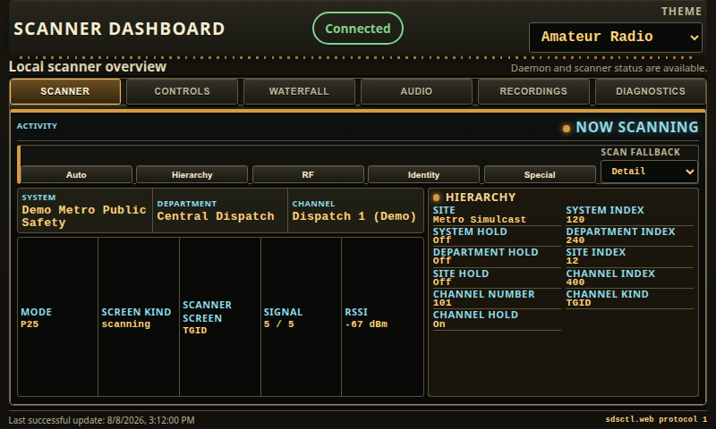Amateur Radio theme at 800x480