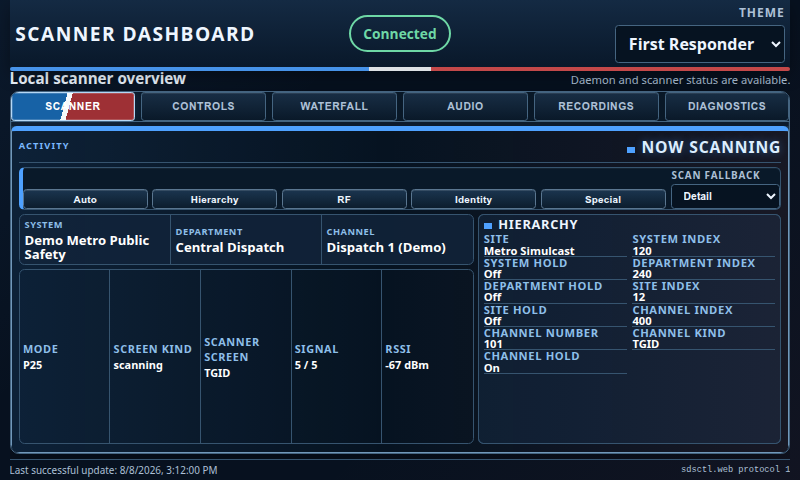 First Responder theme at 800x480