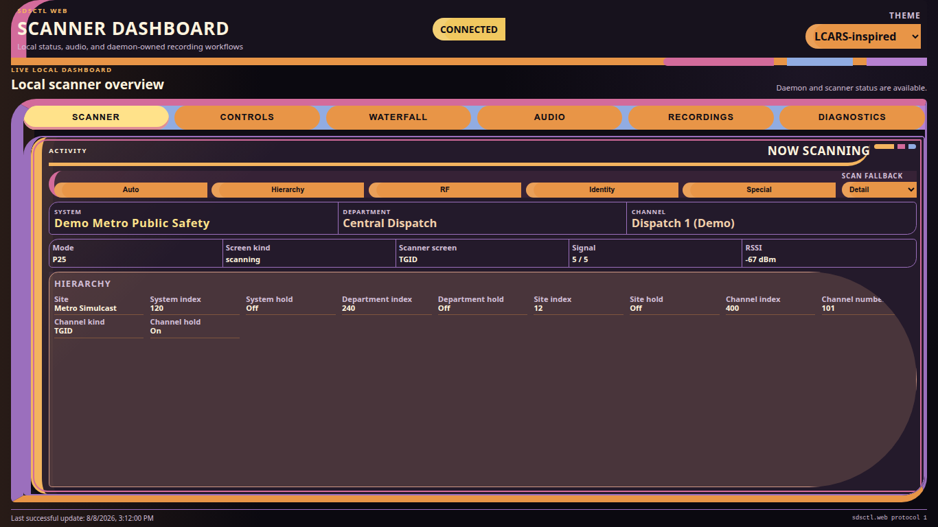 LCARS-inspired theme at 1366x768