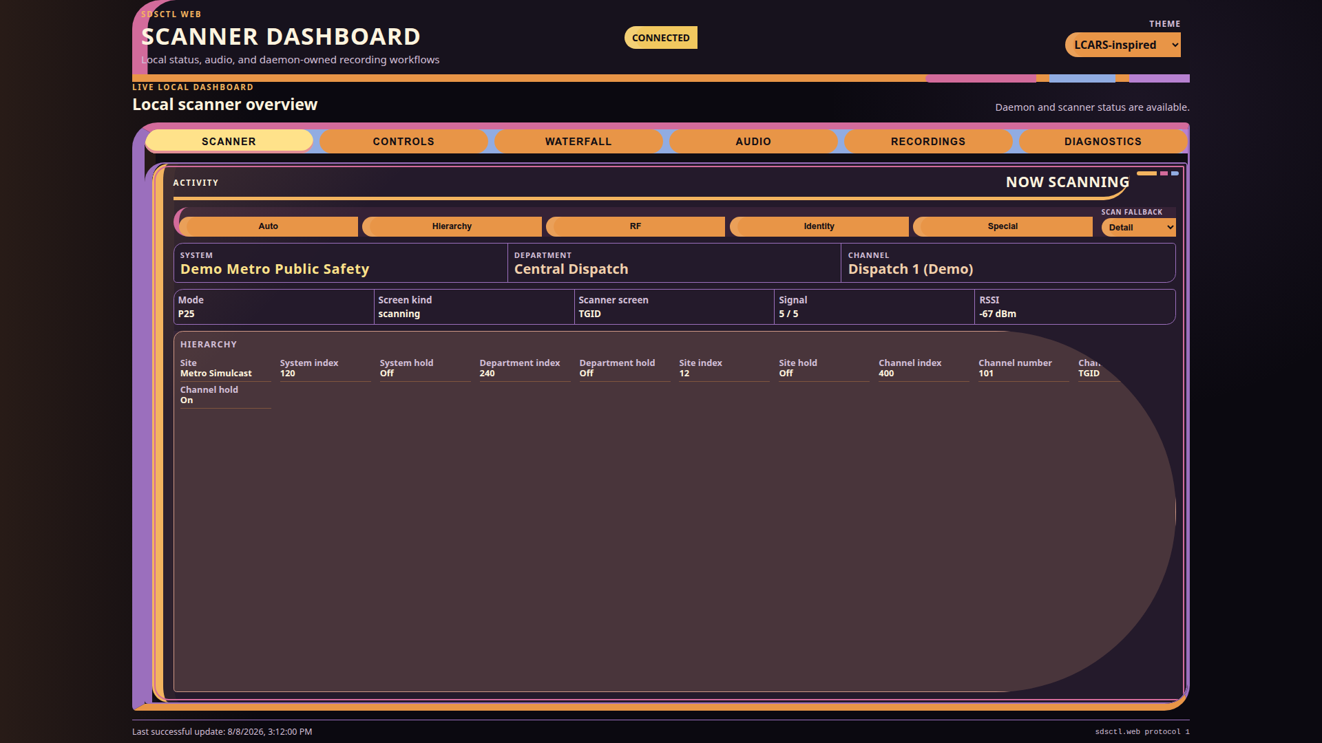 LCARS-inspired theme at 1920x1080