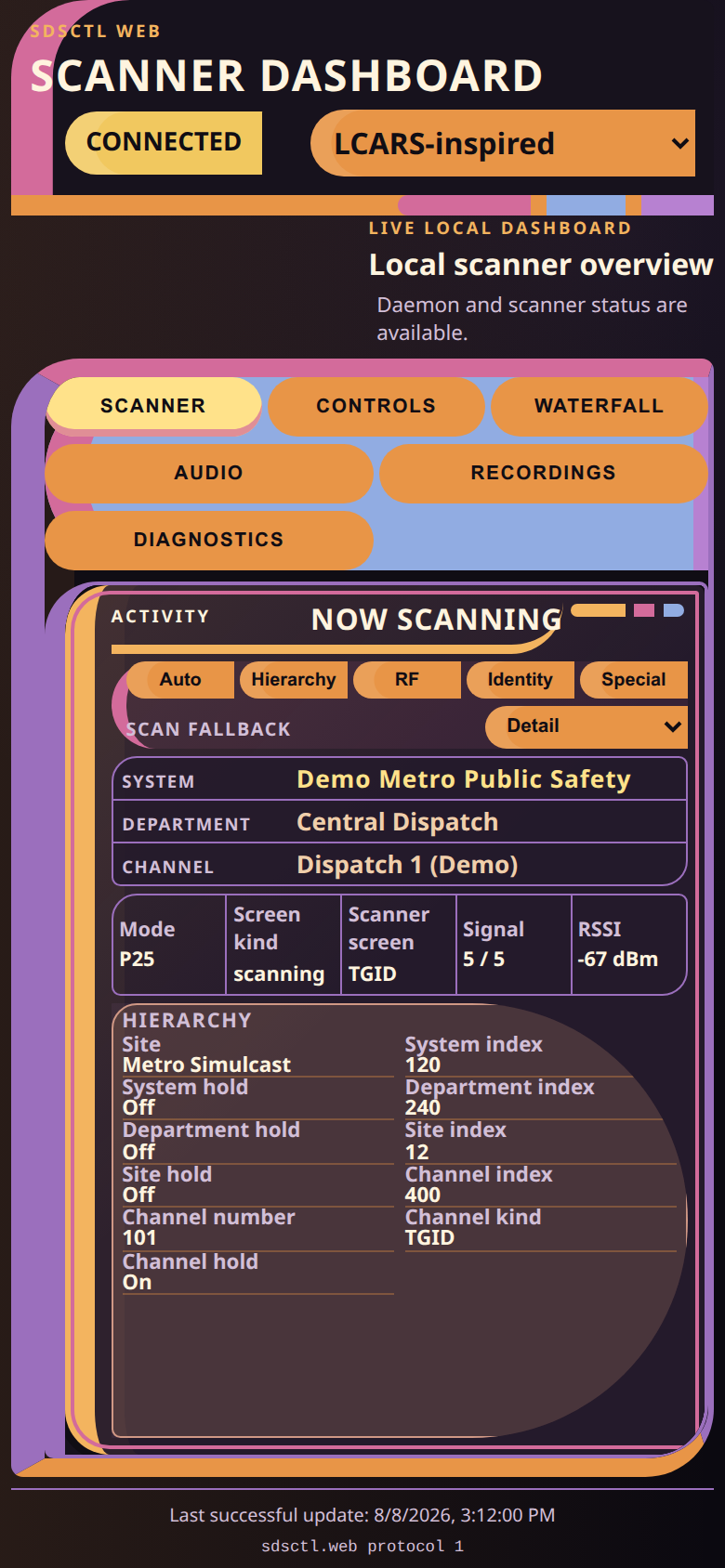 LCARS-inspired theme at a 390x844 CSS viewport and DPR2