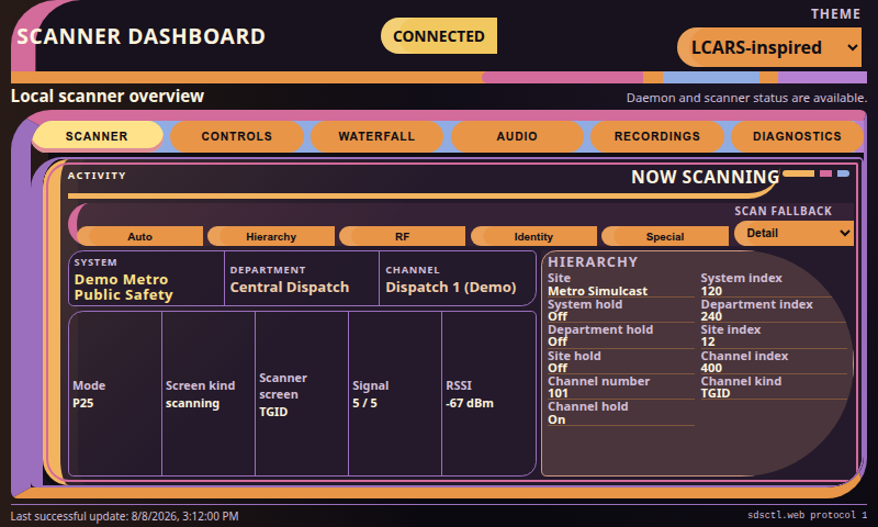 LCARS-inspired theme at 800x480