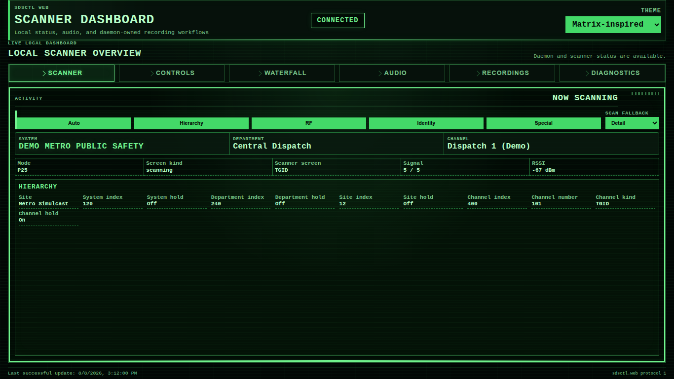Matrix-inspired theme at 1366x768