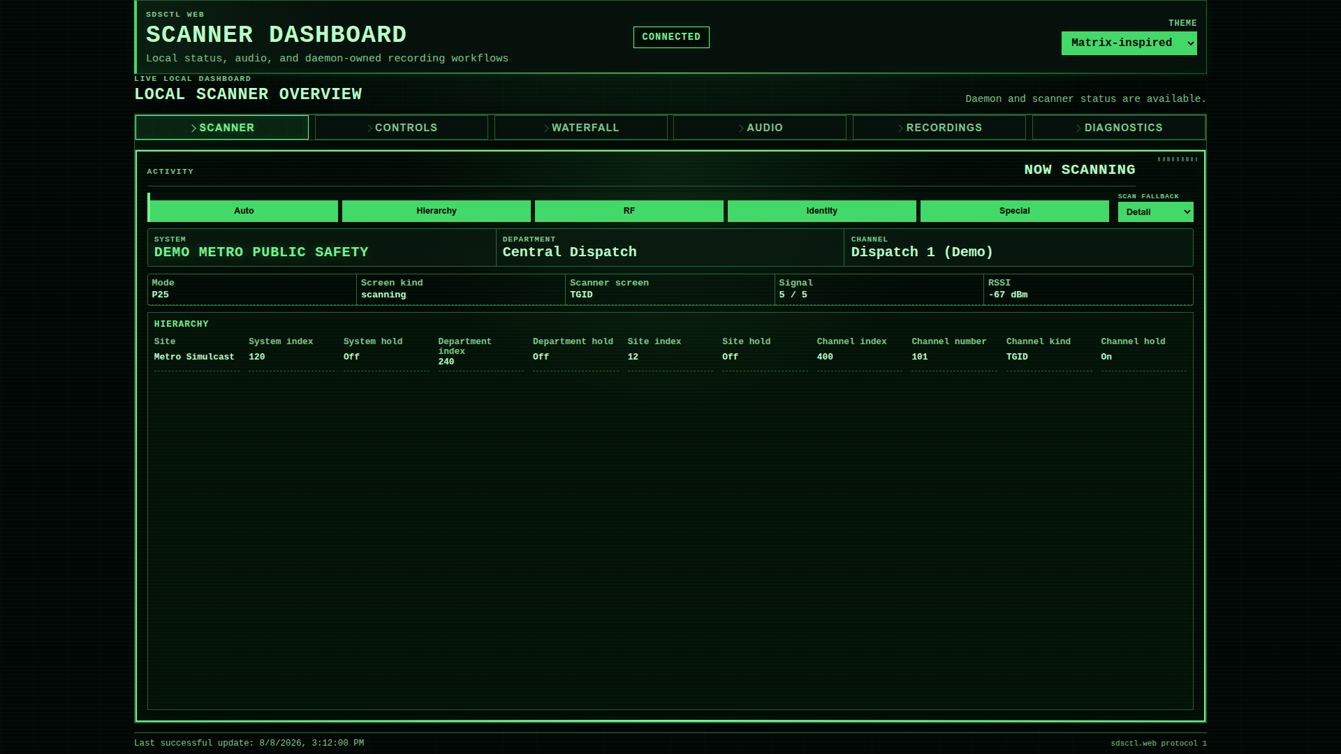Matrix-inspired theme at 1920x1080