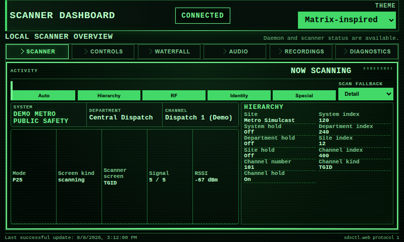Matrix-inspired theme at 800x480
