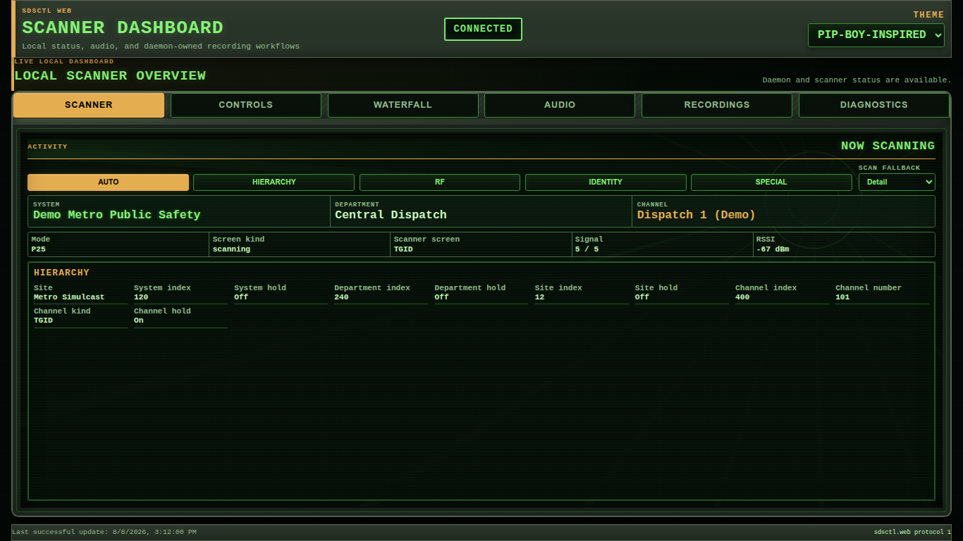 Pip-Boy-inspired theme at 1366x768