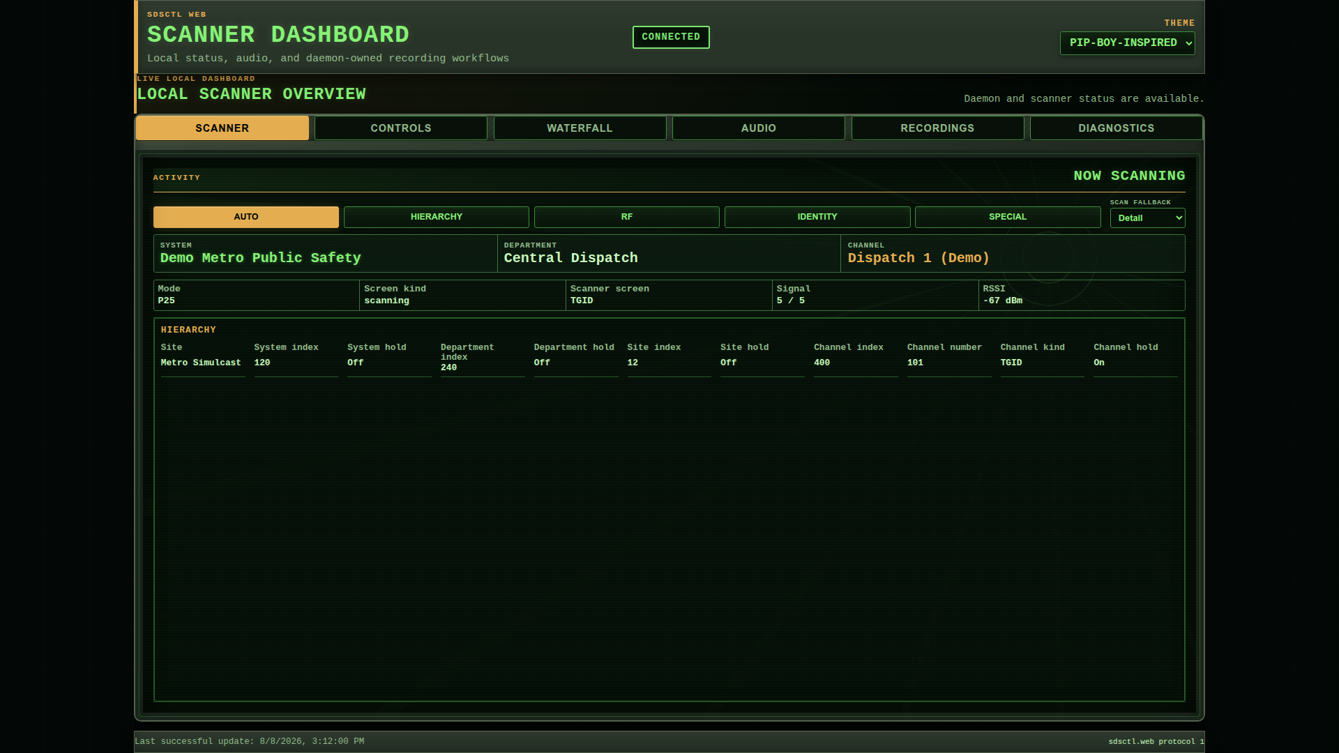 Pip-Boy-inspired theme at 1920x1080