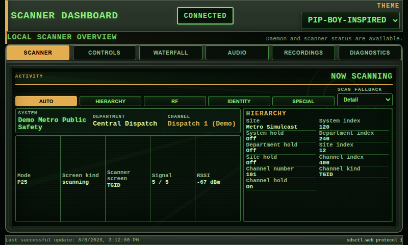 Pip-Boy-inspired theme at 800x480