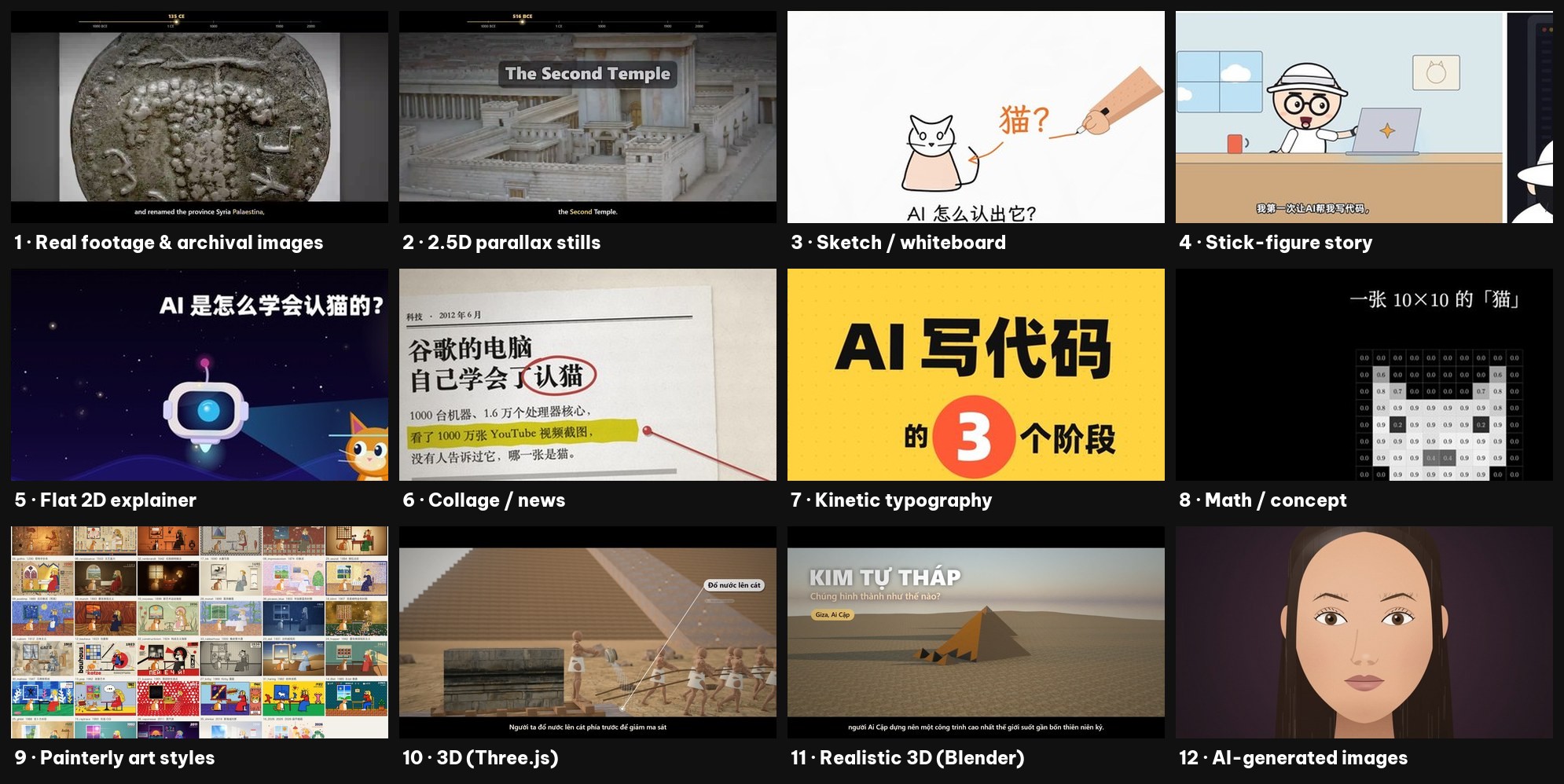 12 visual styles