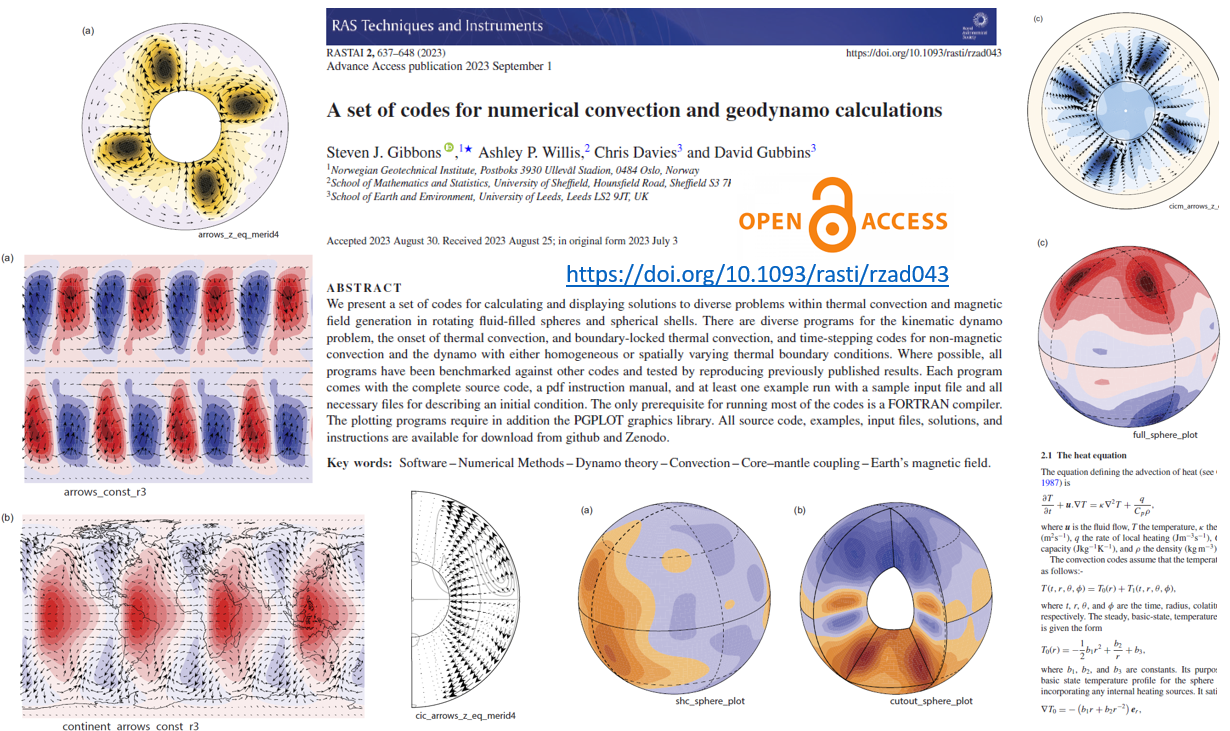 Screenshot from the above paper https://doi.org/10.1093/rasti/rzad043 