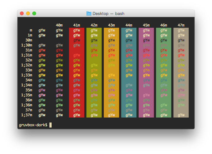 gruvbox-dark-terminal