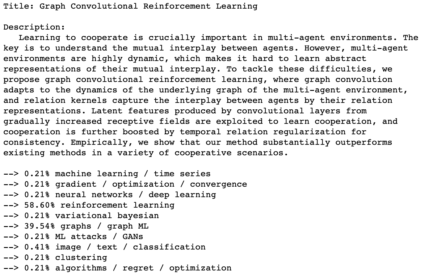 analysis of topic loadings for a single document