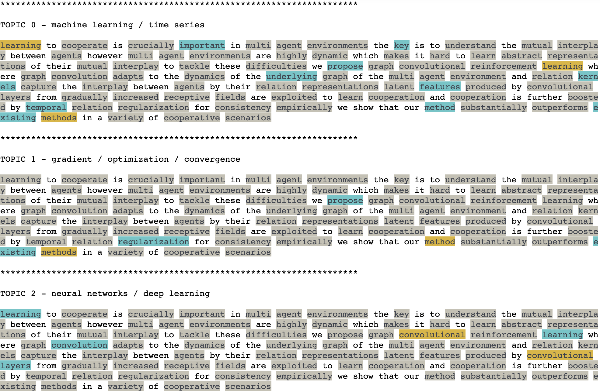 document words analyzed by color