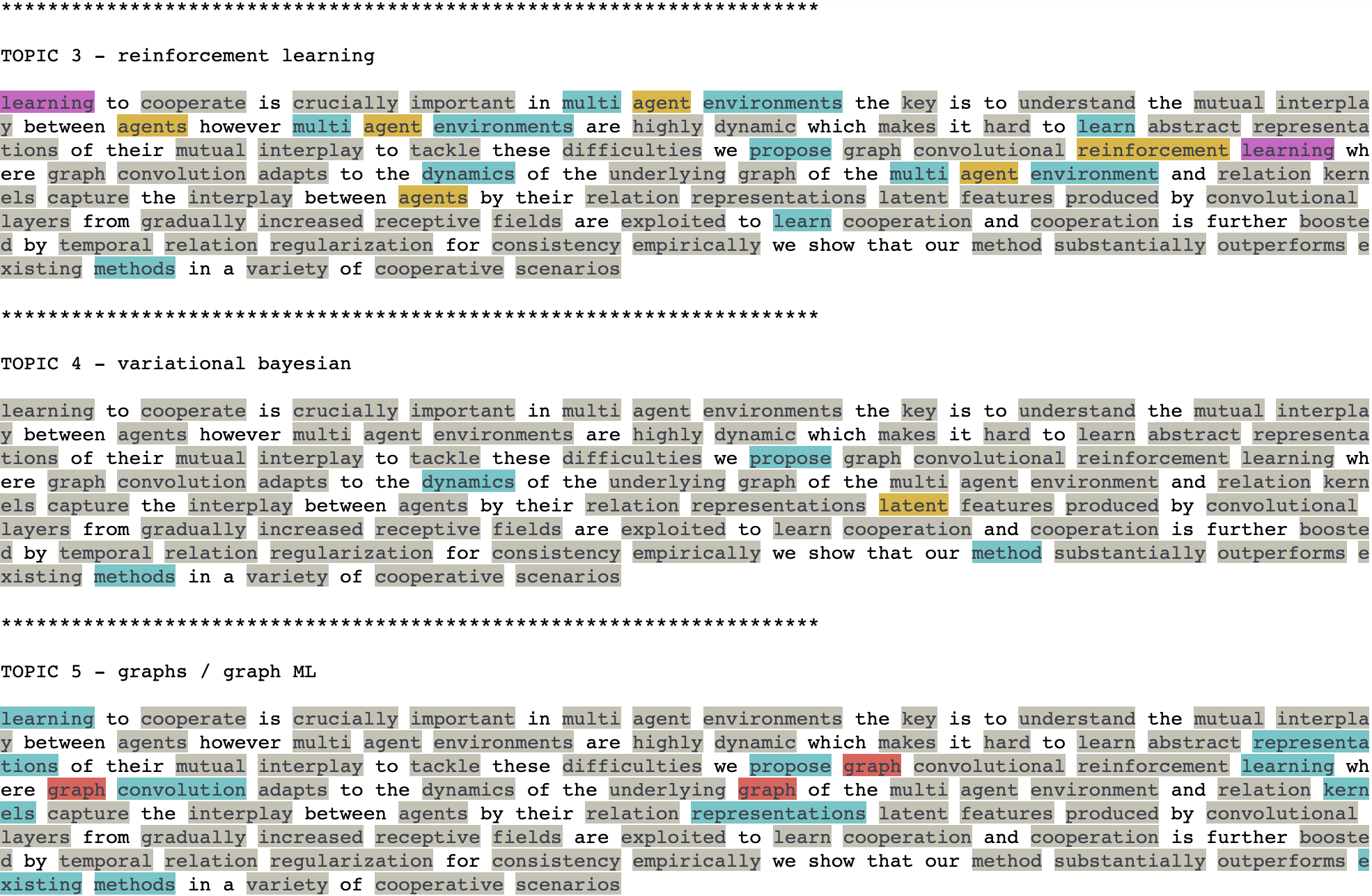 document words analyzed by color