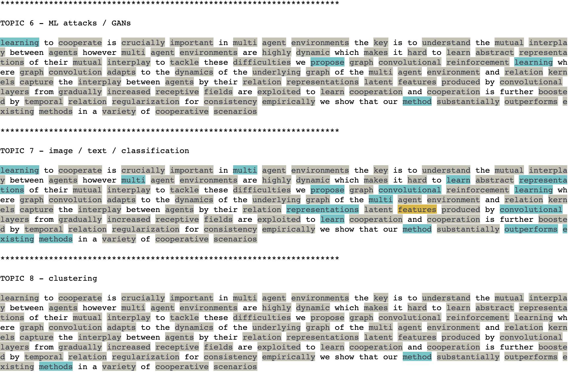 document words analyzed by color