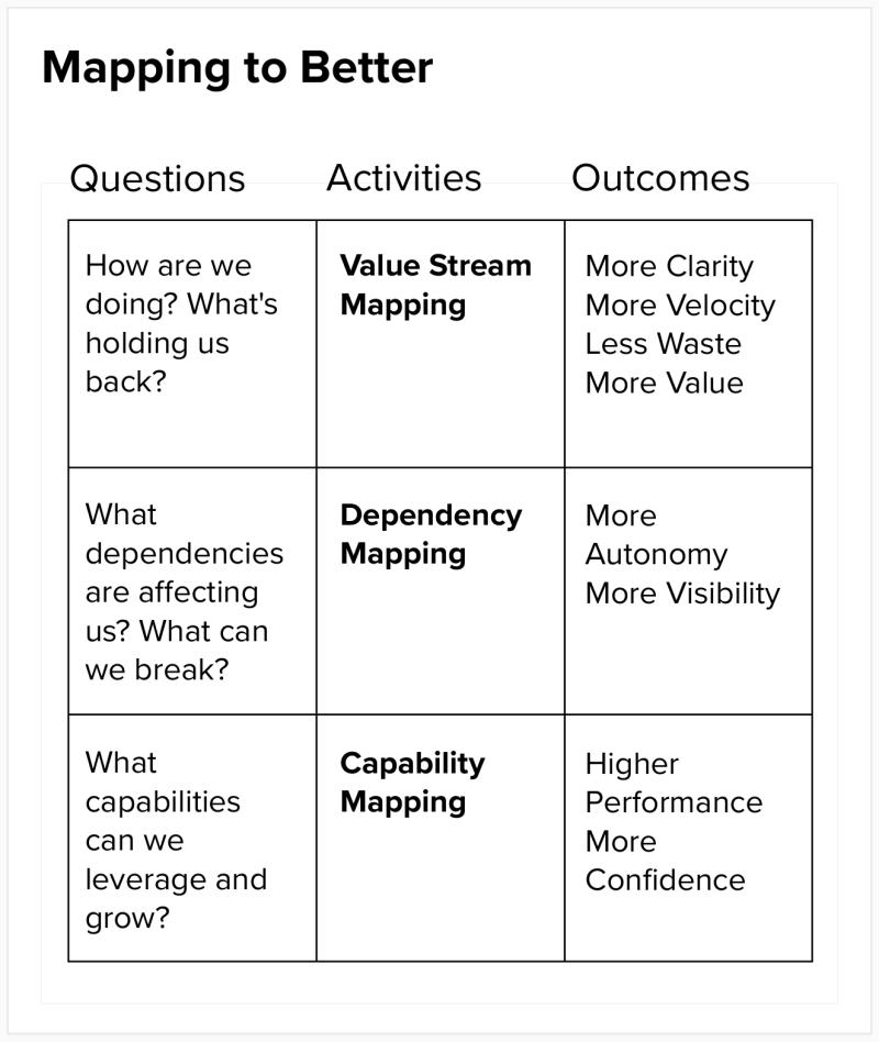 Flow Engineering image 1