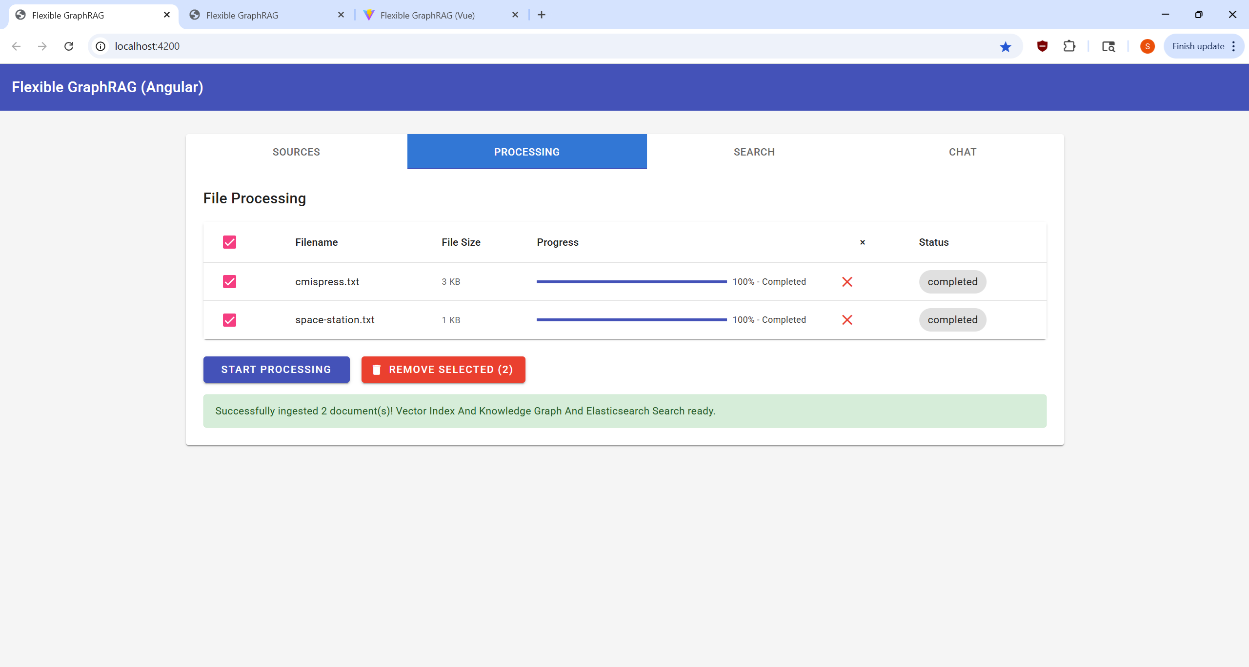 Angular Processing