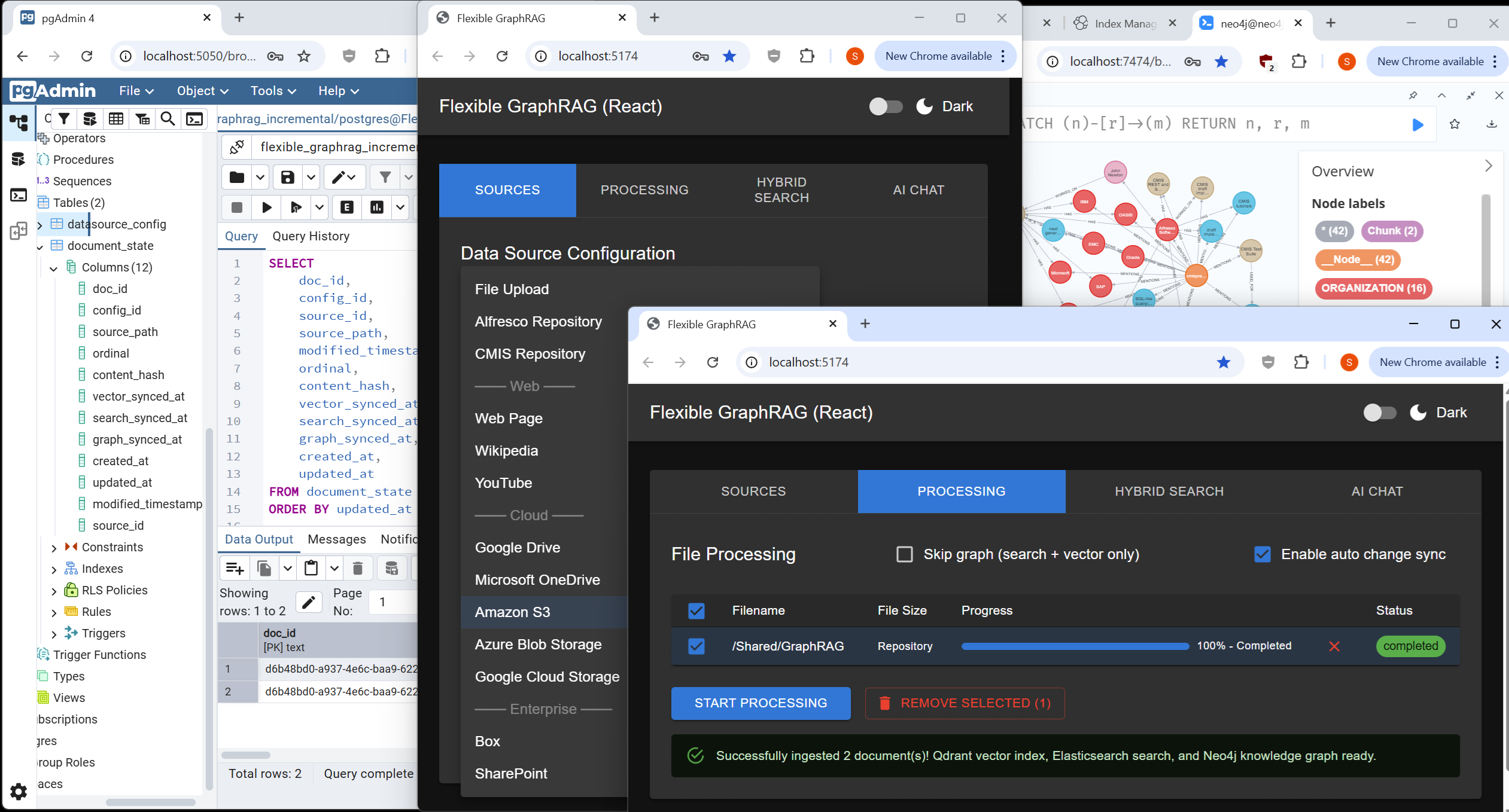 Flexible GraphRAG data sources, processing tab, auto-sync document states in Postgres, Neo4j