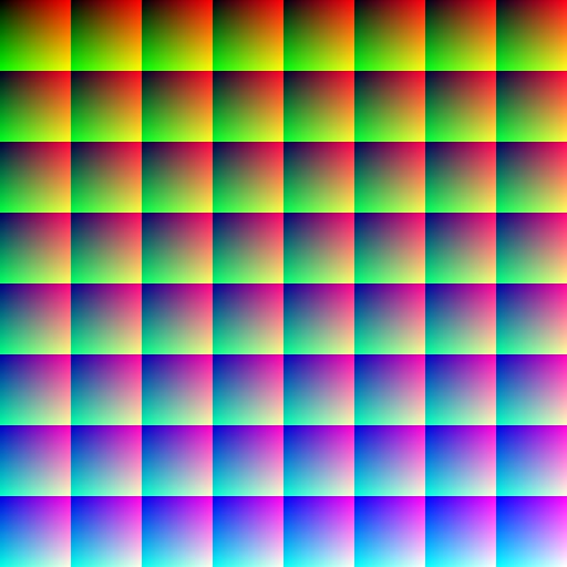 Neutral LUT