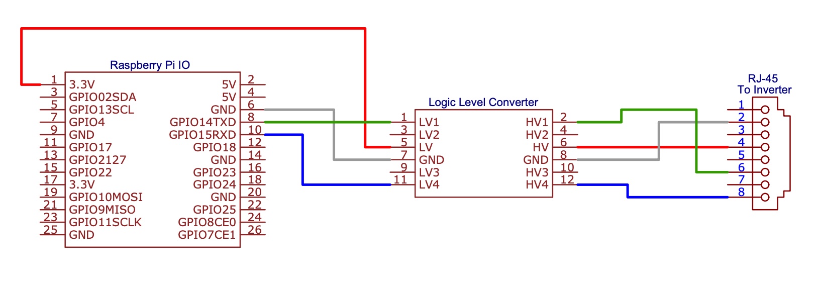 Schematic