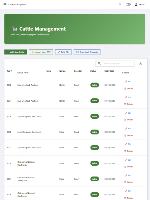 Cattle Management
