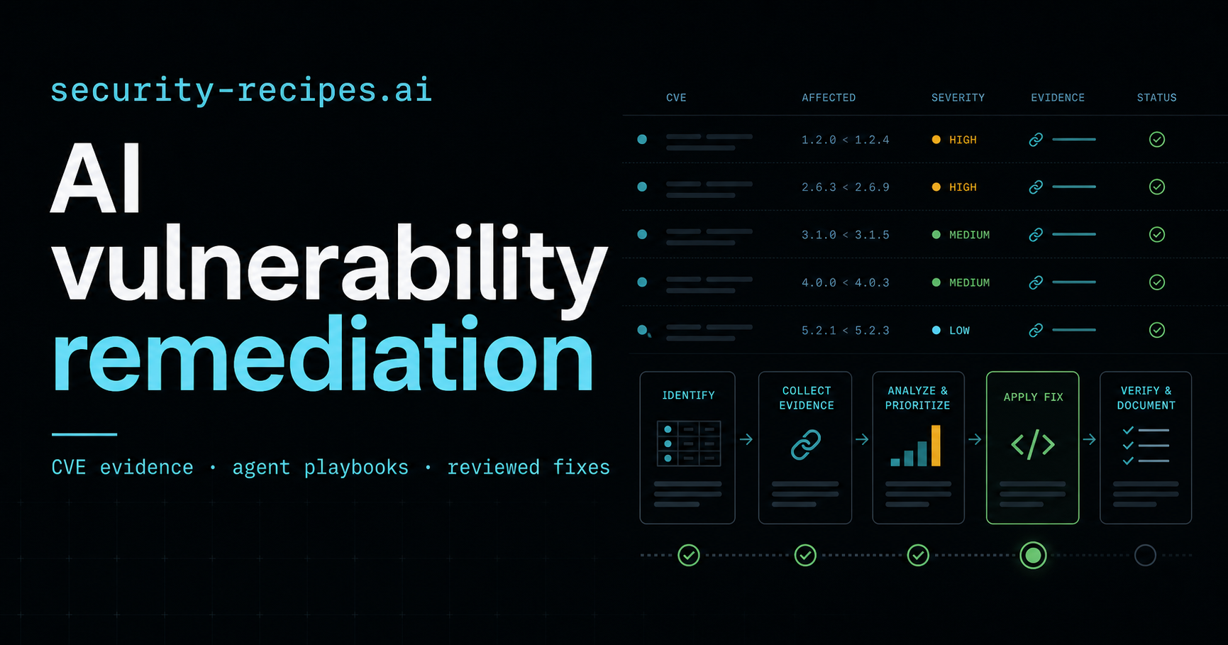 Security Recipes CVE database and AI vulnerability remediation interface