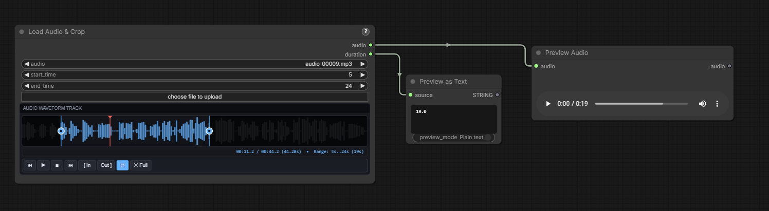 Load Audio & Crop