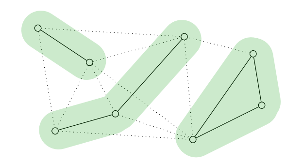 multicut-example