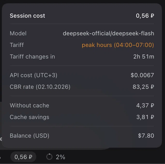 Session cost card opened over the "0,56 ₽" pill: model, peak tariff with countdown, API cost, CBR rate, cache savings and the USD balance