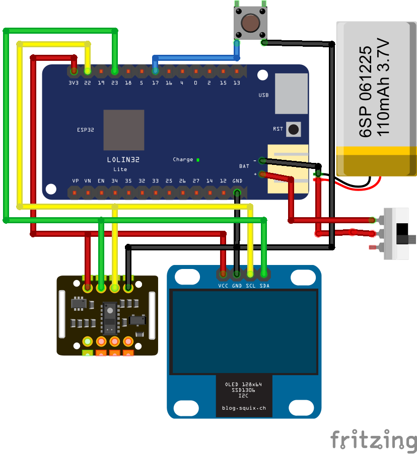GitHub - stnrliza/eklamon: Smartwatch prototype integrated with AI to ...