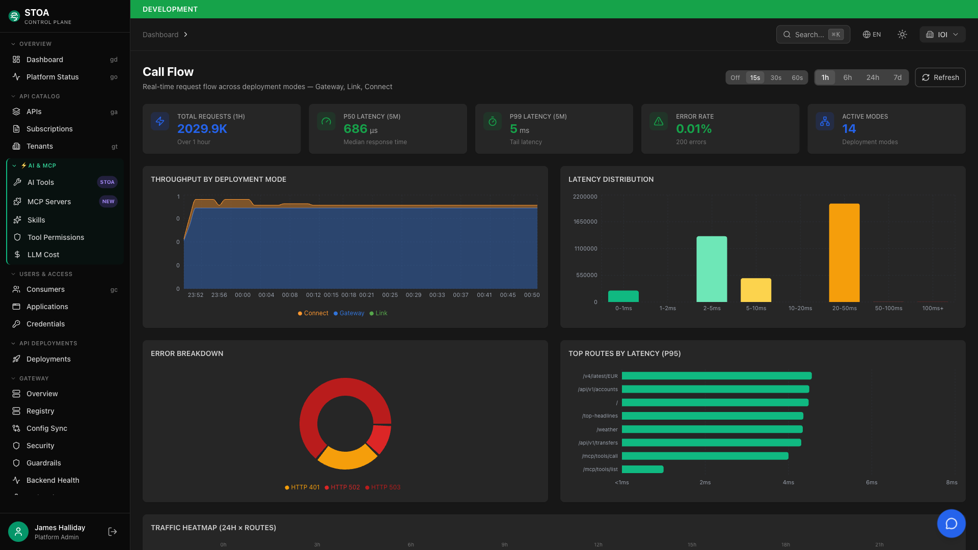 STOA Console — Call Flow Dashboard with live traces and traffic heatmap
