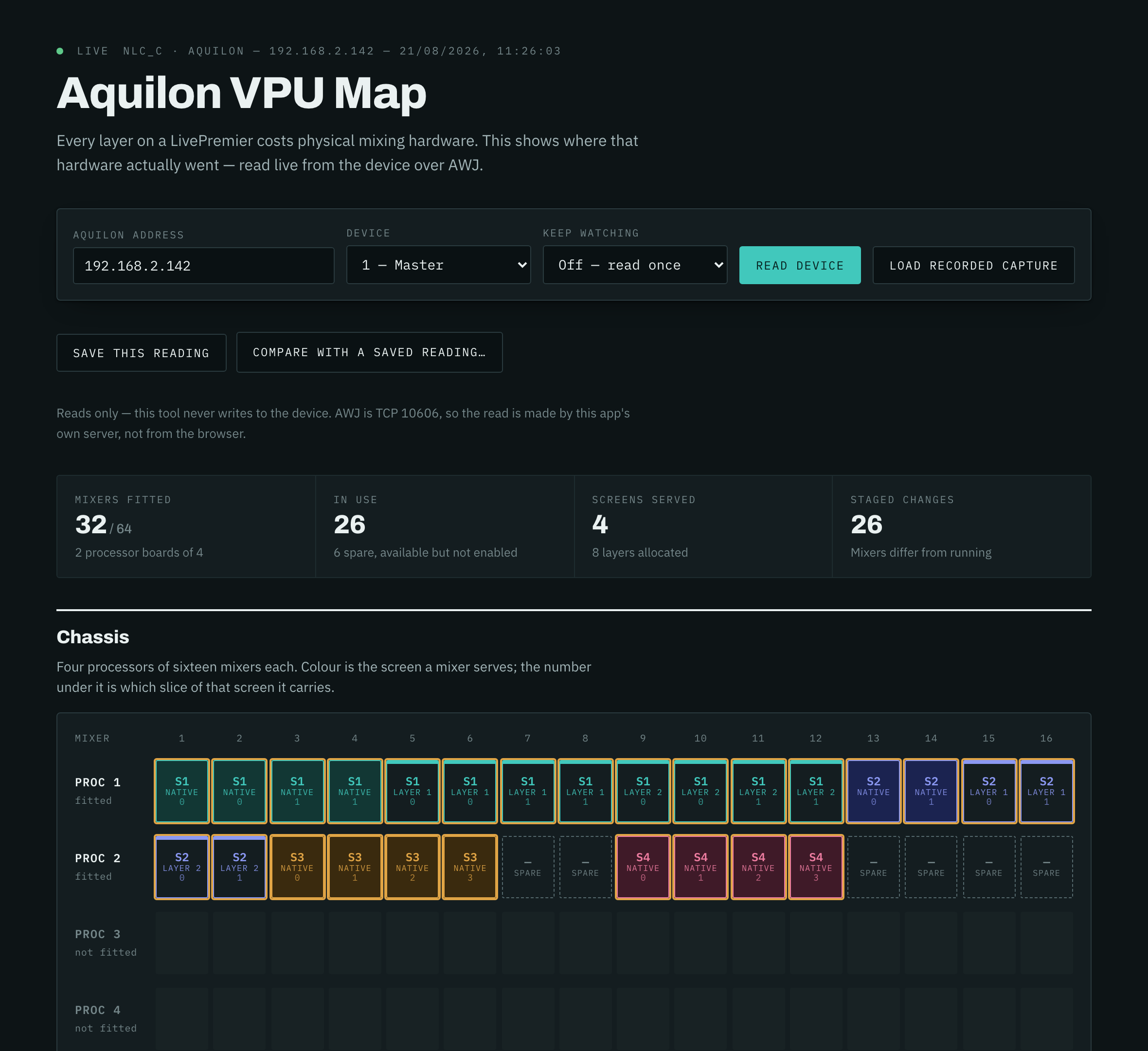 The chassis map, read from a real Aquilon C