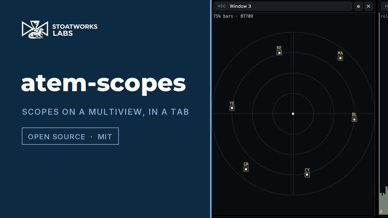 atem-scopes
