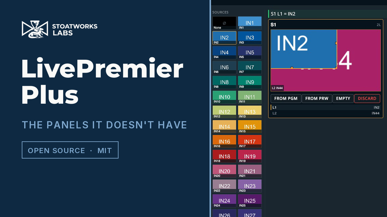 A tour of LivePremier Plus: the Edit page, Companion, layer groups, matrix routing, the VPU map, the Console and the Timeline