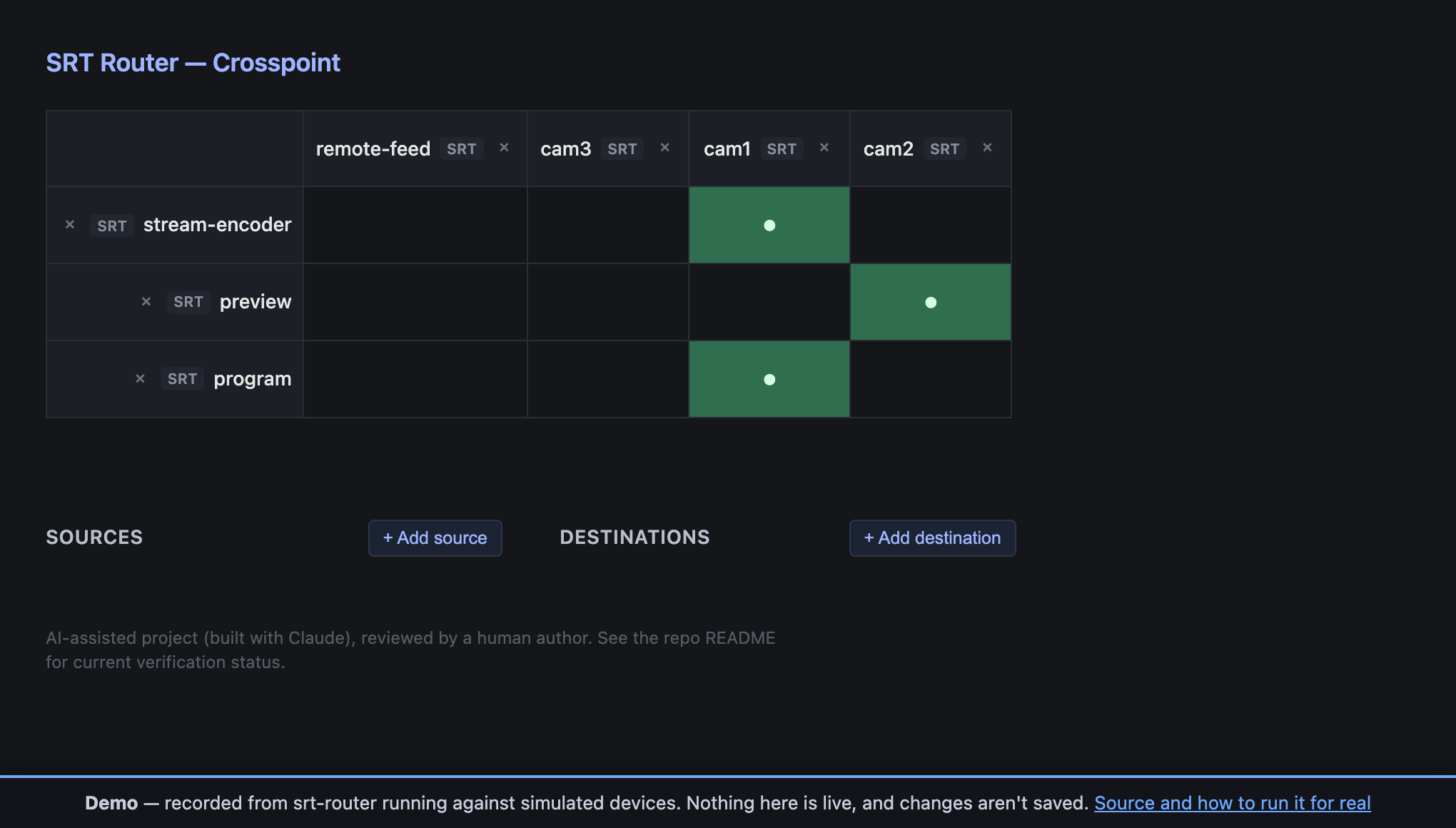 The crosspoint web UI: a grid of outputs (program, preview) by sources (cam1, cam2, remote-feed), each labeled with its transport kind and a remove control, plus Add source / Add destination buttons below