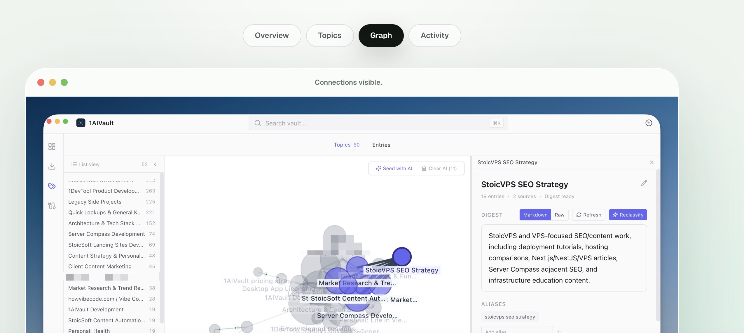 Cross-source topic graph in 1AIVault